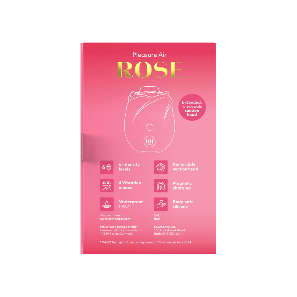 Womanizer Rose