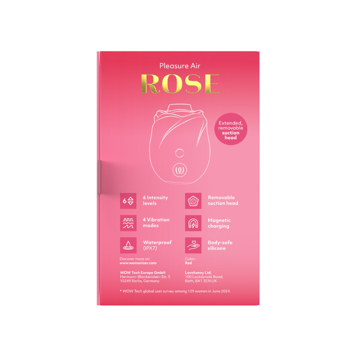 Womanizer Rose