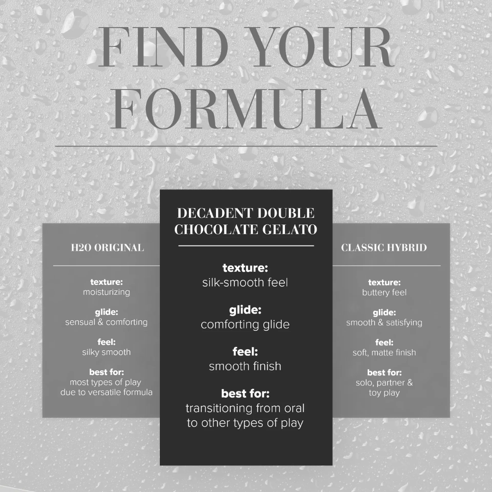 JO H2O Gelato Double Chocolate Flavored Lubricant 120ml