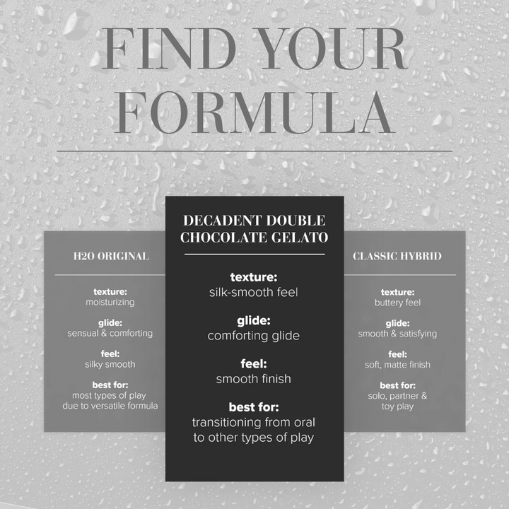 JO H2O Gelato White Chocolate Raspberry Flavoured Lubricant 120ml