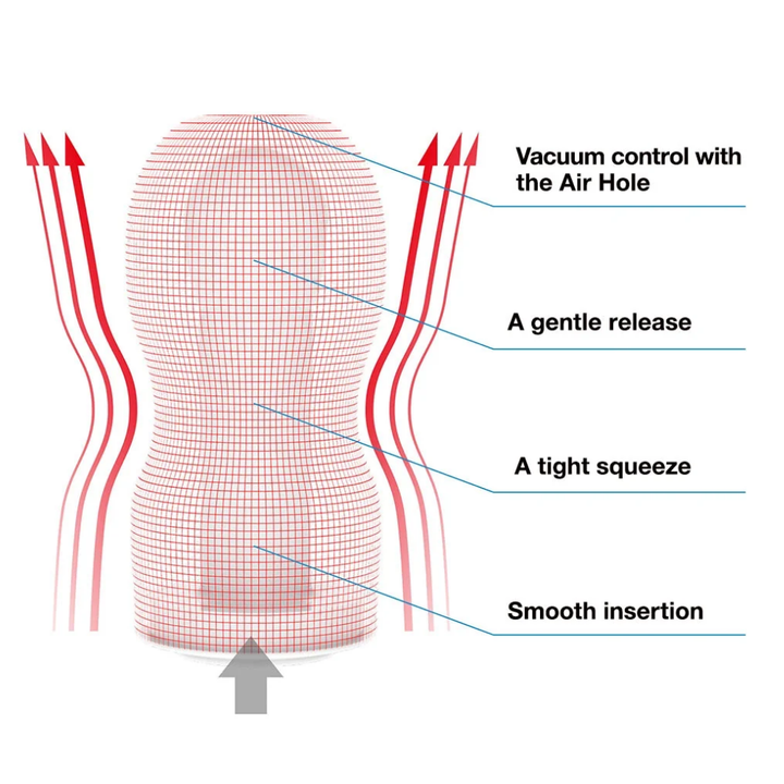 Tenga Original Vacuum Cup