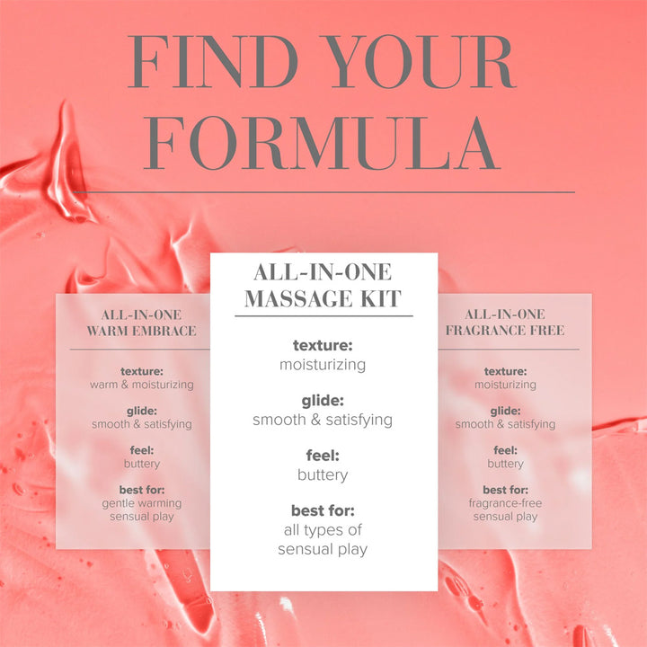 JO All-In-One Massage Kit 30ml