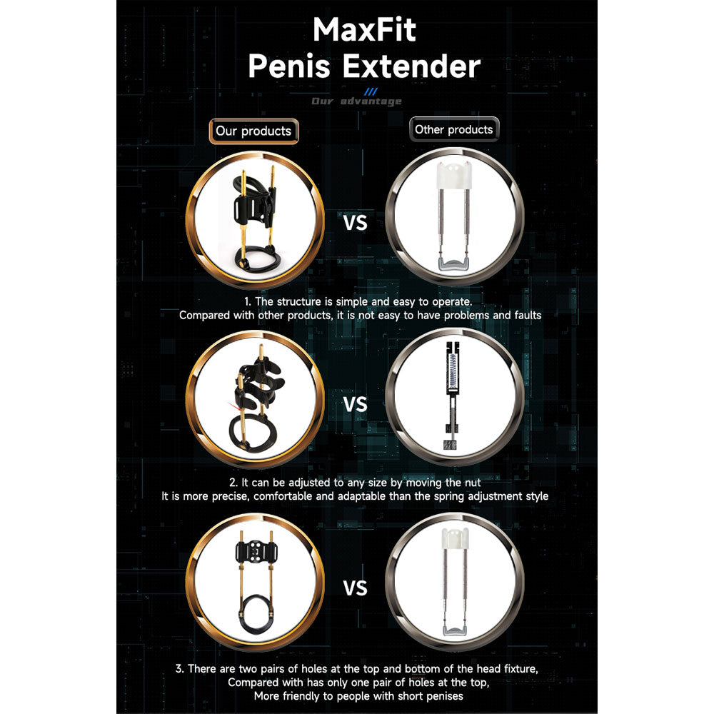 Realov Advanced Penis Extender - Black