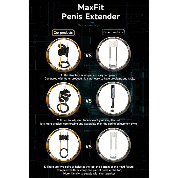 Realov Luxury Penis Extender - Black