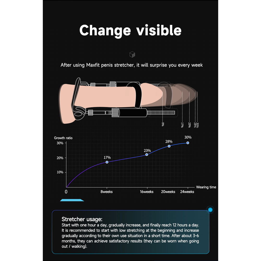 Realov Advanced Penis Extender - Black