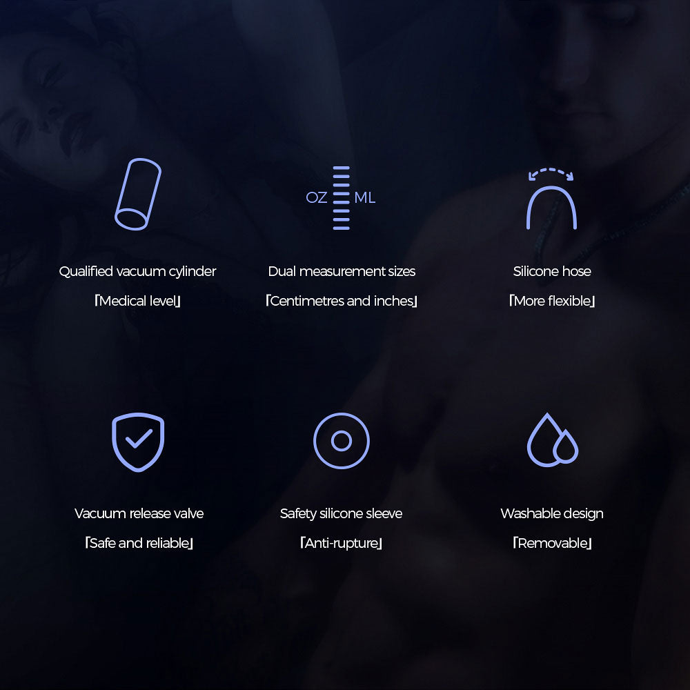 Realov Penis Pump Set 57mm