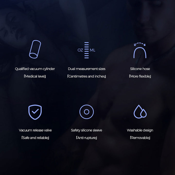 Realov Penis Pump Set 57mm