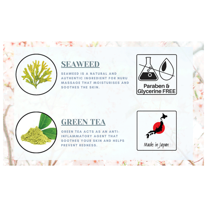 Eroticgel Nuru Massage Power with Seaweed and Green Tea Extract 200g